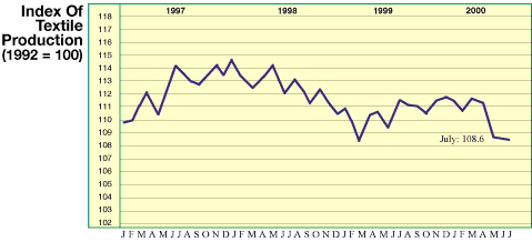 BF_graph_286