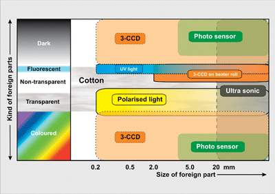 fig1
