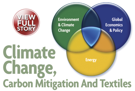 Climate Change, Carbon Mitigation And Textiles: The carbon footprint of the textile and apparel industry can be mitigated by production energy and resource efficiencies.